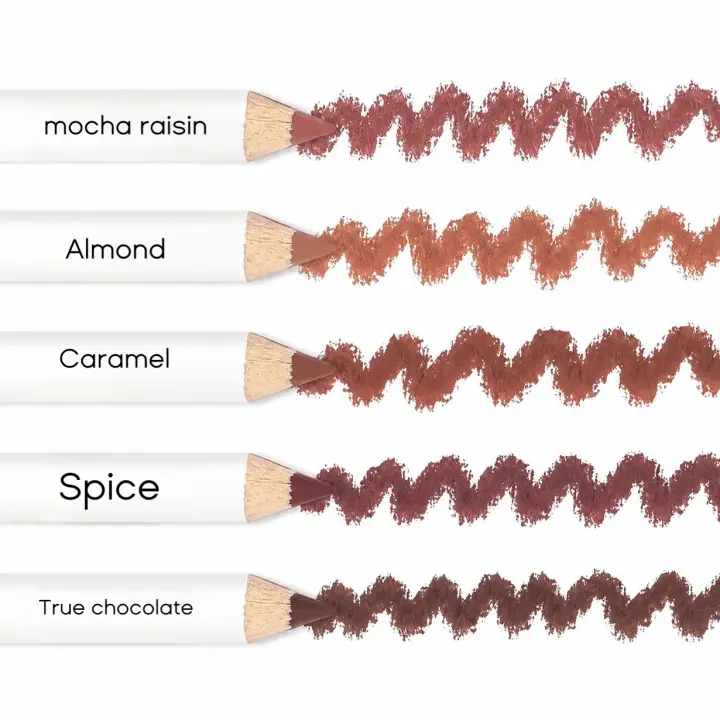 Lipliner